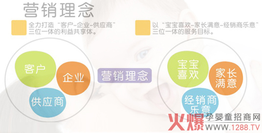 迪酷啦