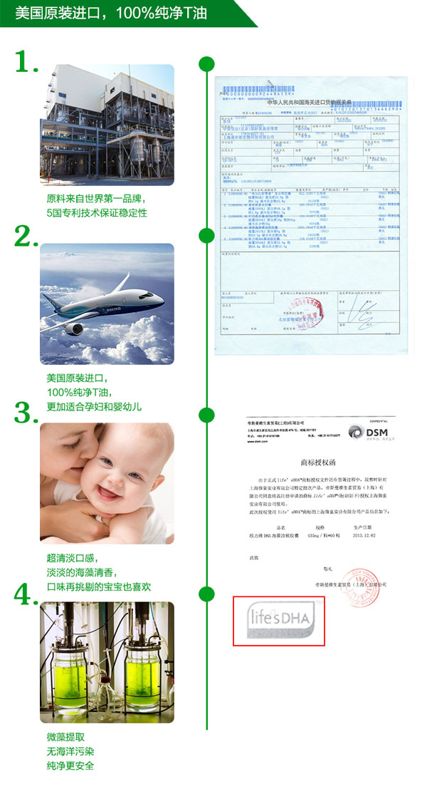 說明2