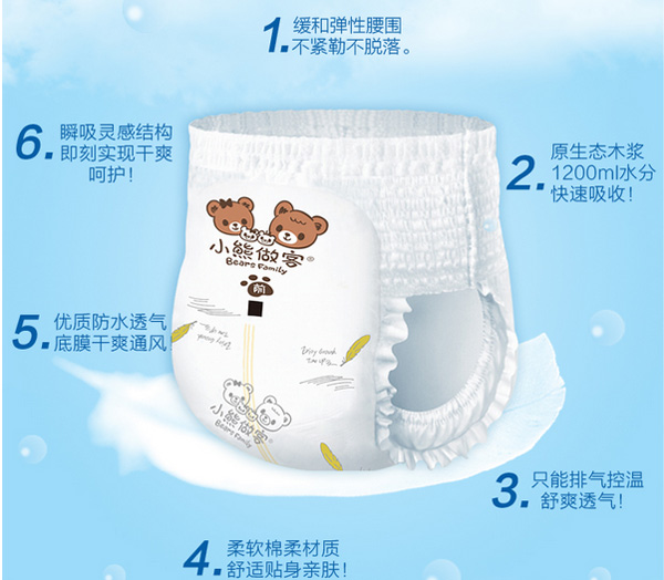 小熊做客樂動薄學(xué)樂褲L28片