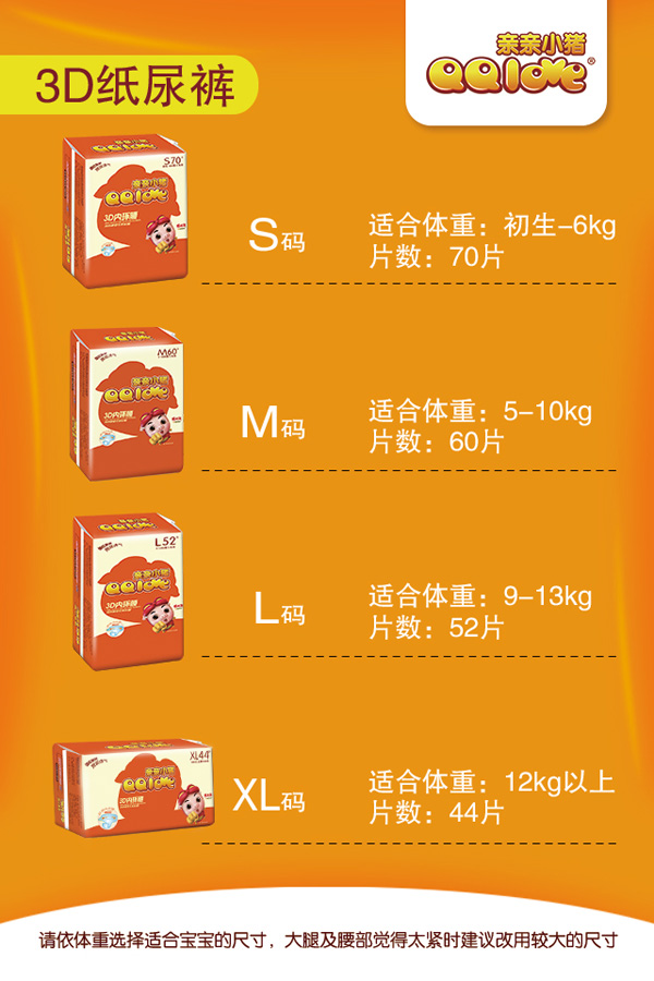 親親小豬3D內(nèi)環(huán)腰紙尿褲尺碼.jpg 親親小豬3D內(nèi)環(huán)腰紙尿褲尺碼.jpg