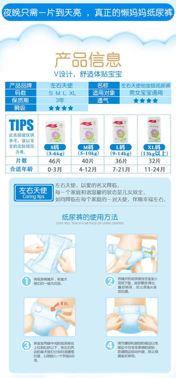 左右天使鉑金裝紙尿褲使用方法.jpg