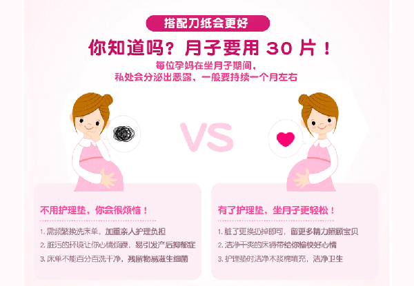 菲俐兒產(chǎn)褥期護(hù)理墊產(chǎn)品介紹.gif