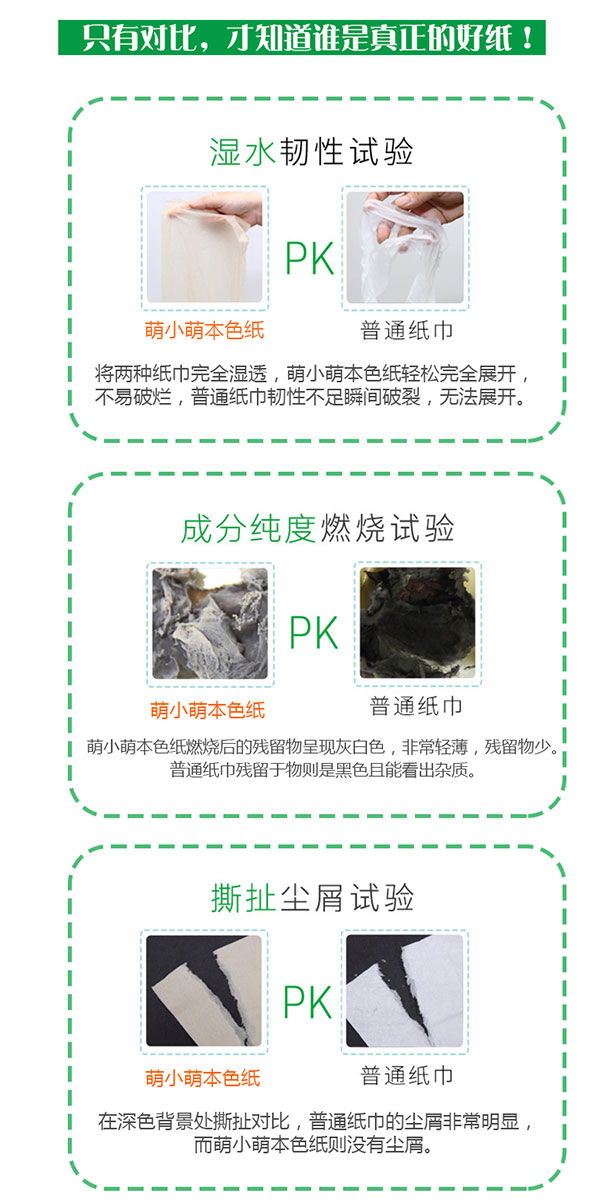 紙巾1詳情頁(yè)_08.jpg 紙巾1詳情頁(yè)_08.jpg