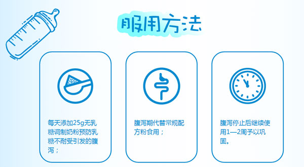 茁躍無(wú)乳糖調(diào)制奶粉介紹10.jpg