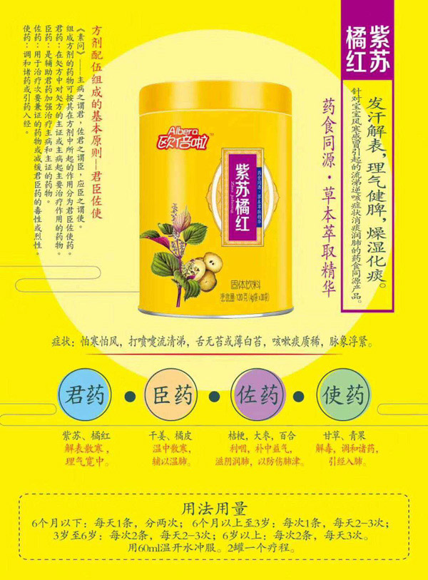 歐倍啦紫蘇橘紅固體飲料