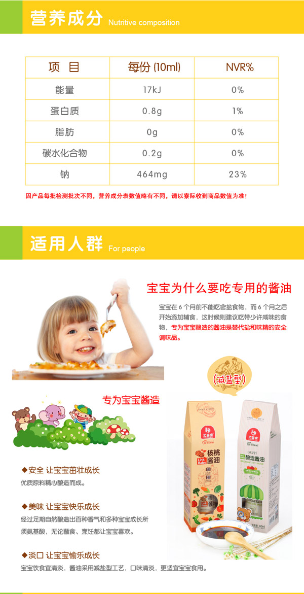 醬油系列.jpg
