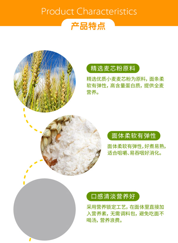 發(fā)酵面系列.jpg