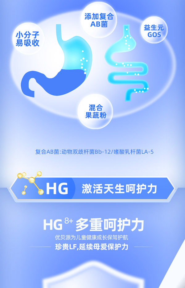 優(yōu)貝源兒童成長羊乳粉1_07.jpg