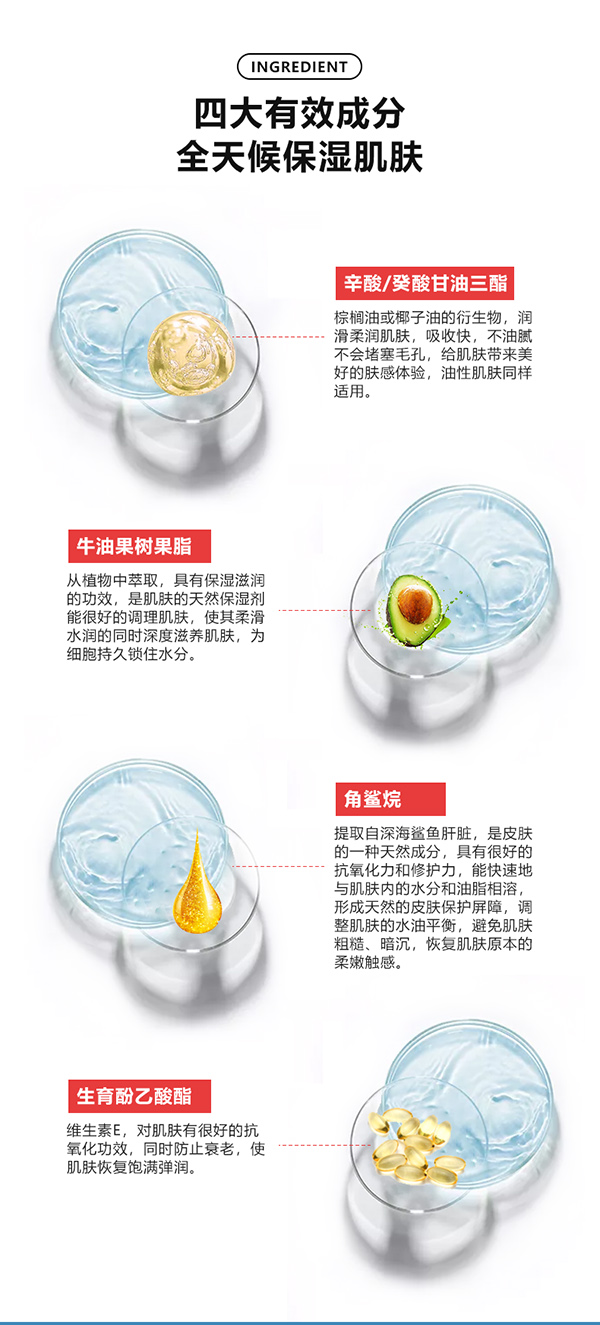 綻妍舒潤(rùn)修護(hù)身體乳5.jpg