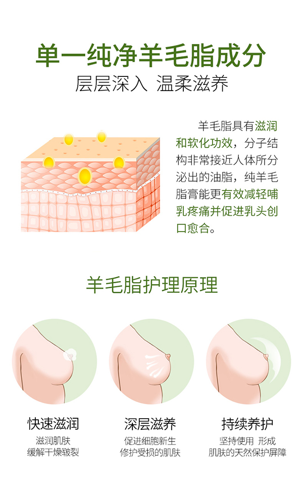 植物主義羊毛脂修護(hù)乳頭霜 (6).jpg