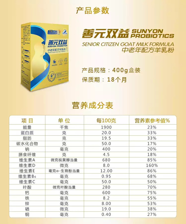 百躍善元雙益中老年配方羊乳粉2.jpg 百躍善元雙益中老年配方羊乳粉2.jpg