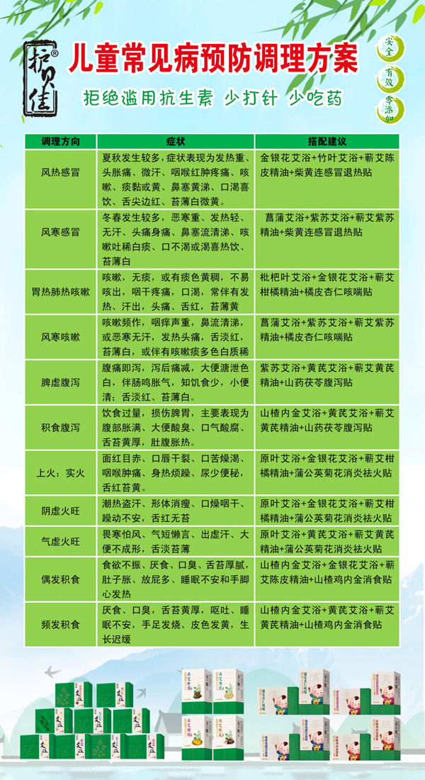 護(hù)貝佳貝愛(ài)產(chǎn)品系列.jpg 護(hù)貝佳貝愛(ài)產(chǎn)品系列.jpg