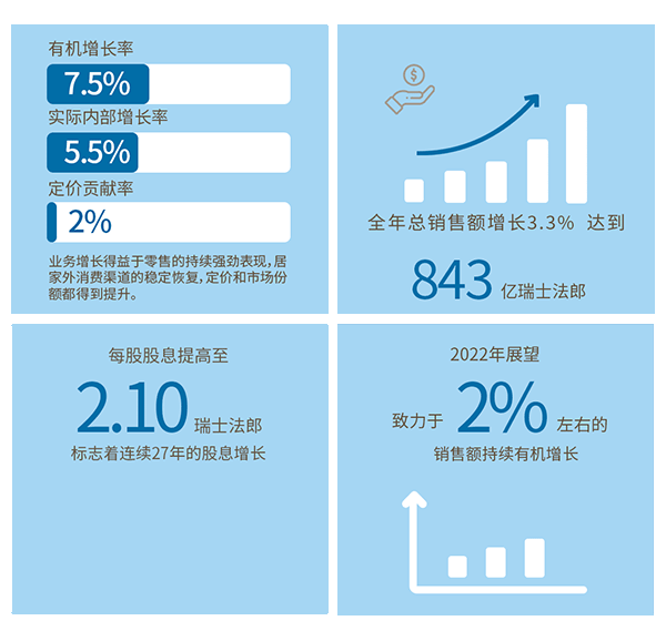 ȸ2021ȫؔt냺IB(yng)Ʒm(x)» .gif