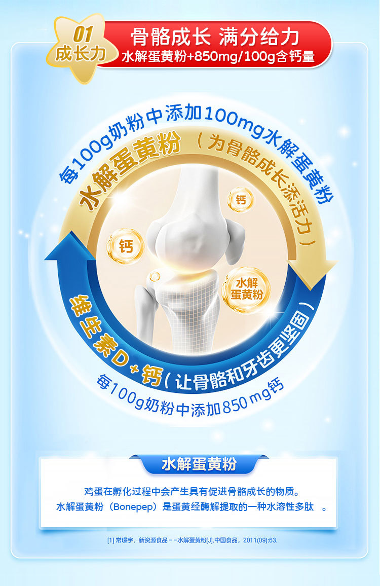 哺冠兒童青少年成長(zhǎng)奶粉牦牛乳羊奶粉營(yíng)養(yǎng)含脫脂奶粉全脂羊奶粉8.jpg