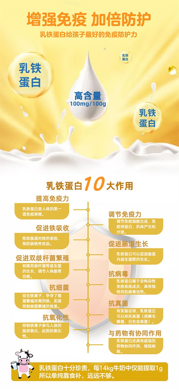 三好成長(zhǎng)乳鐵蛋白兒童奶粉7.jpg