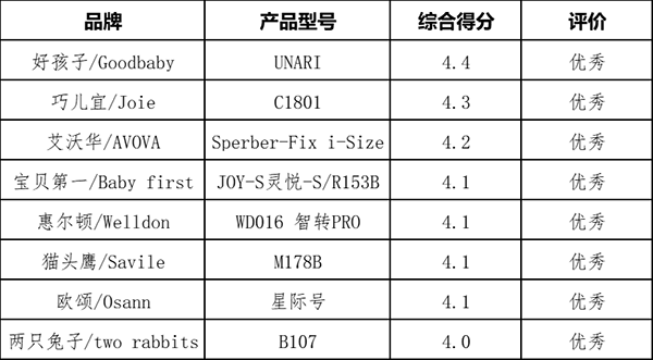 ͨ(bo)ͯȫήa(chn)Ʒ|(zh)(xing){(dio)Y(ji)02.png