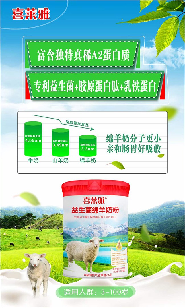 喜萊雅益生菌綿陽奶粉優(yōu)勢.jpg