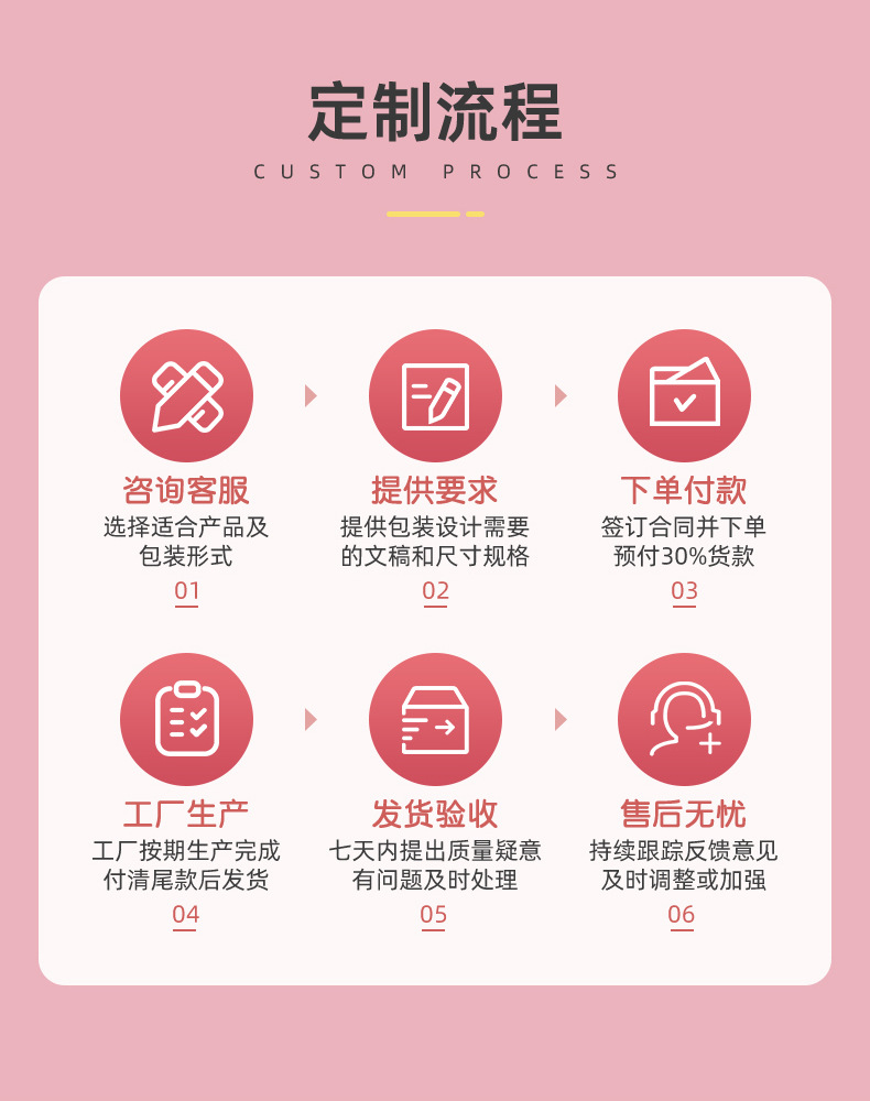 雞內(nèi)金果蔬餅干 (10).jpg