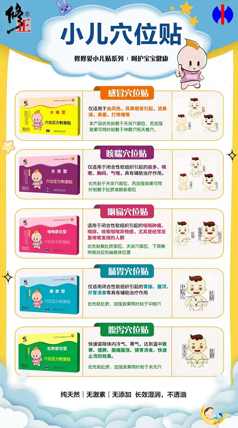 修正小兒穴位貼系列.jpg