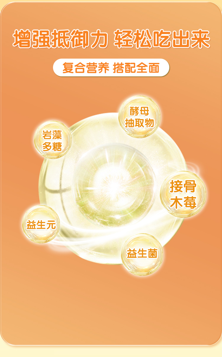 麥樂哆小橙罐酵母復(fù)合粉詳情圖_03.jpg